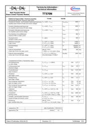 TD570N16KOF datasheet.datasheet_page 2