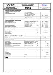 TD570N16KOF datasheet.datasheet_page 3