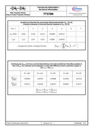 TT570N12KOF datasheet.datasheet_page 5