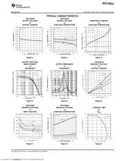 TPS715A01 datasheet.datasheet_page 5
