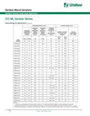 V3.5MLA0603NH datasheet.datasheet_page 3