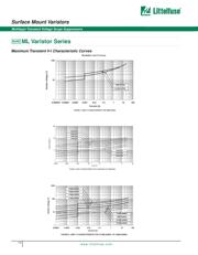 V14MLA0805LA datasheet.datasheet_page 5