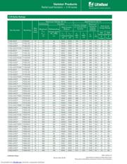 V320LA20C 数据规格书 2