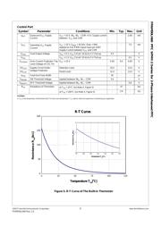 FPAM50LH60 datasheet.datasheet_page 6