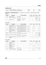 VN05 datasheet.datasheet_page 3