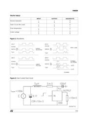 VN05 datasheet.datasheet_page 5