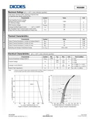 MSB10M-13 datasheet.datasheet_page 2