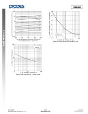 MSB10M-13 datasheet.datasheet_page 3