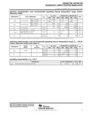 SN74HCT00DBR datasheet.datasheet_page 3