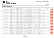 SN74HCT00DBR datasheet.datasheet_page 5