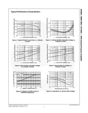 2N3904BU datasheet.datasheet_page 5