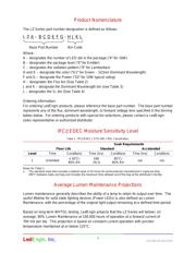 LZ4-00G100 datasheet.datasheet_page 3