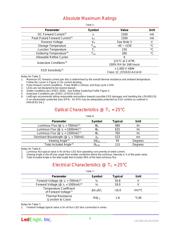 LZ4-00G100 datasheet.datasheet_page 5