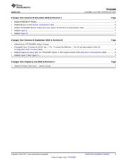 TPS610992YFFT datasheet.datasheet_page 3