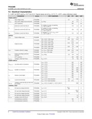 TPS610996YFFT datasheet.datasheet_page 6