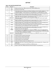 ADT7467ARQZ-REEL7 datasheet.datasheet_page 3