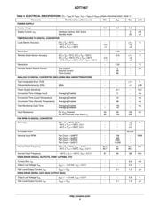 ADT7467ARQZ-REEL7 datasheet.datasheet_page 4