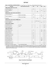 ADT7467ARQZ-REEL7 datasheet.datasheet_page 5