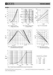 VUO36-16NO8 datasheet.datasheet_page 5