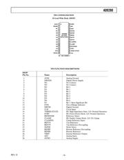 AD9280-EB datasheet.datasheet_page 5