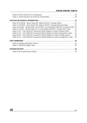 M48T18-100PC1TR datasheet.datasheet_page 3