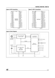 M48T08-100MH1E datasheet.datasheet_page 5