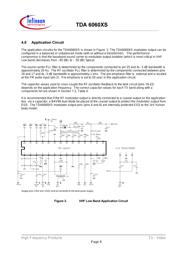 TDA6060G 数据规格书 6