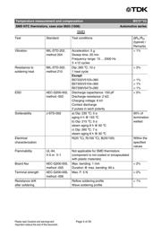 B57351V5103J060 datasheet.datasheet_page 5