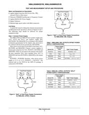 NB6L295MMNGEVB datasheet.datasheet_page 4