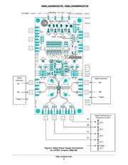 NB6L295MMNGEVB datasheet.datasheet_page 6