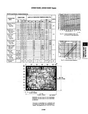 CD40193BE datasheet.datasheet_page 4