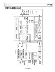 ADV7403KSTZ-110-U1 datasheet.datasheet_page 3