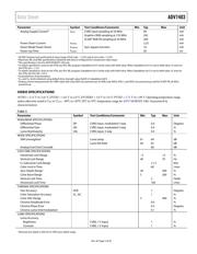 ADV7403KSTZ-110-U1 datasheet.datasheet_page 5