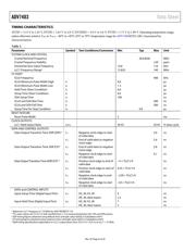 ADV7403KSTZ-110-U1 datasheet.datasheet_page 6