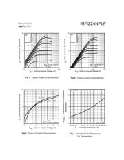 IRFIZ24NPBF datasheet.datasheet_page 3