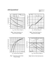 IRFIZ24NPBF datasheet.datasheet_page 4