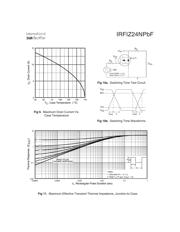 IRFIZ24NPBF datasheet.datasheet_page 5