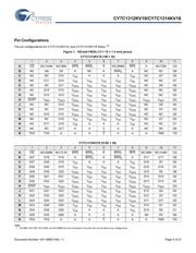 CY7C1312KV18-333BZC datasheet.datasheet_page 4