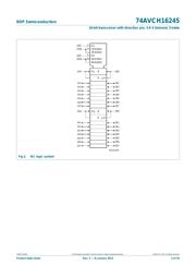 74AVCH16245DGG,112 datasheet.datasheet_page 3