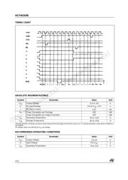 HCF40103 datasheet.datasheet_page 4