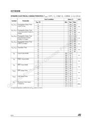 HCF40103 datasheet.datasheet_page 6