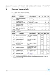 STB11NM60FD datasheet.datasheet_page 4