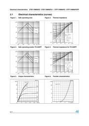 STB11NM60FD datasheet.datasheet_page 6