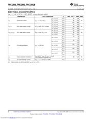 TPS22902B datasheet.datasheet_page 4