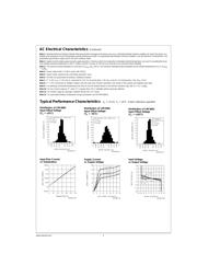 LMC6061 datasheet.datasheet_page 4