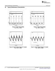 LM5022MM datasheet.datasheet_page 6