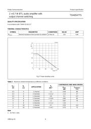 TDA8547TSDK-T datasheet.datasheet_page 6