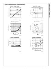 LM10506TMX-C/NOPB datasheet.datasheet_page 5