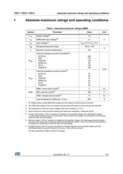 TS972IPT datasheet.datasheet_page 3