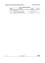 TS974IDT datasheet.datasheet_page 4